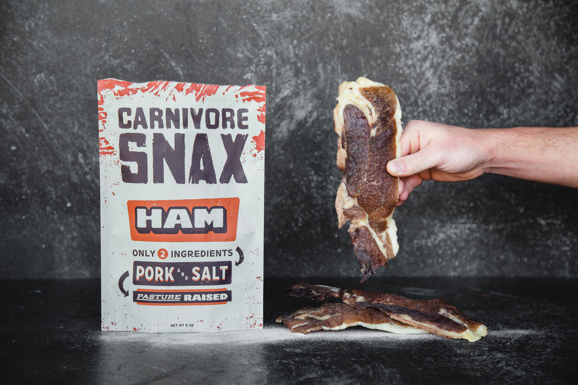 How to Start the Carnivore Diet