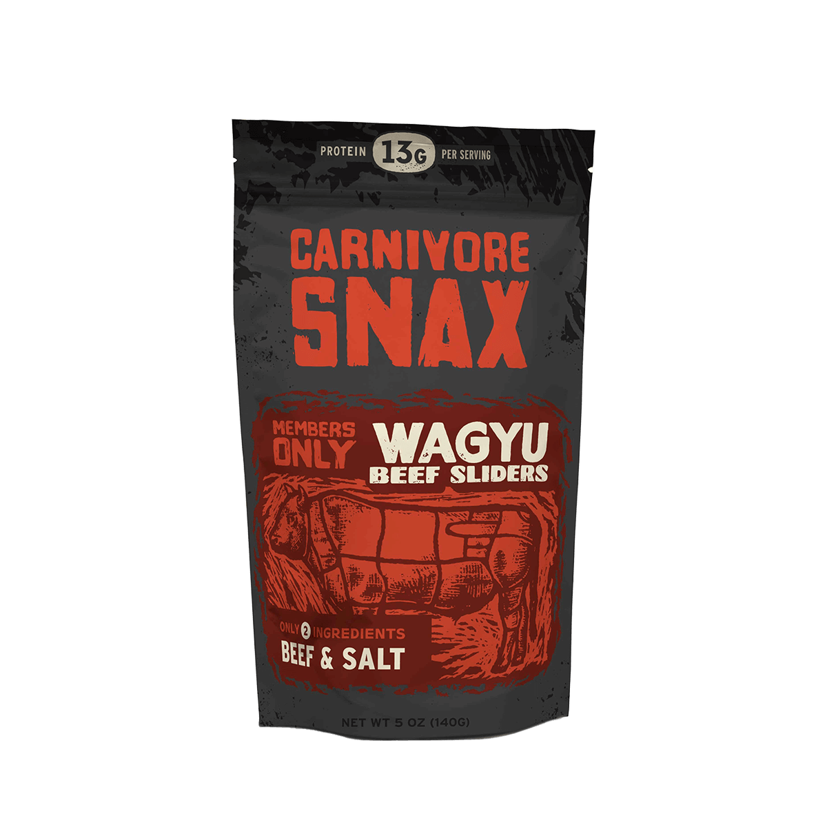 WAGYU BEEF SLIDERS – Carnivore Snax
