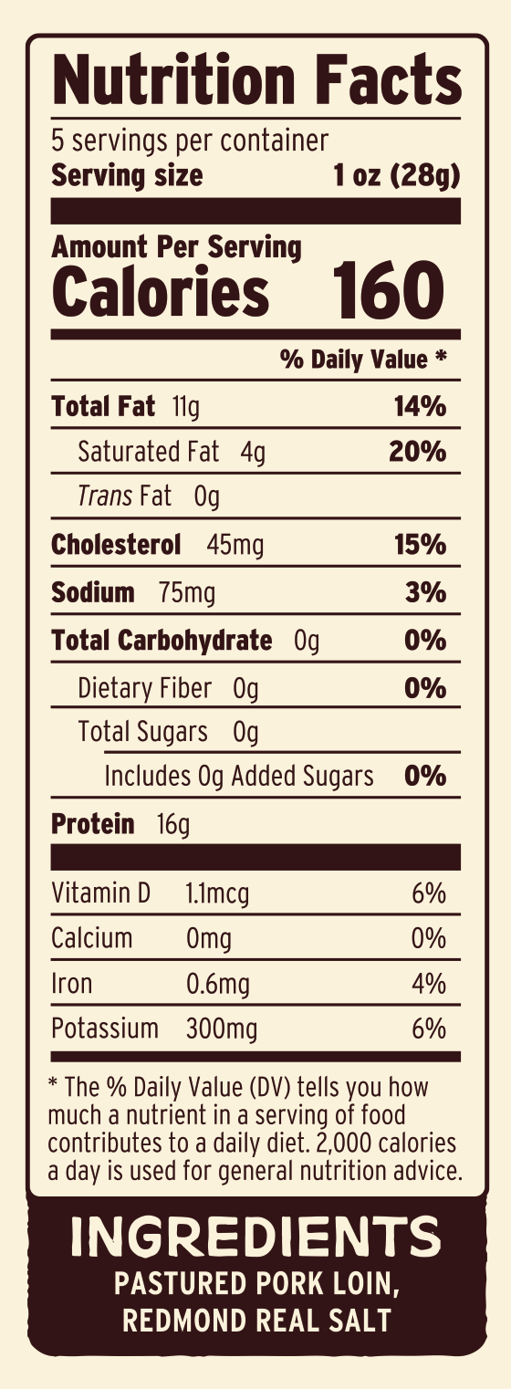 PORK LOIN Fat & Crumbs Nutritional Facts