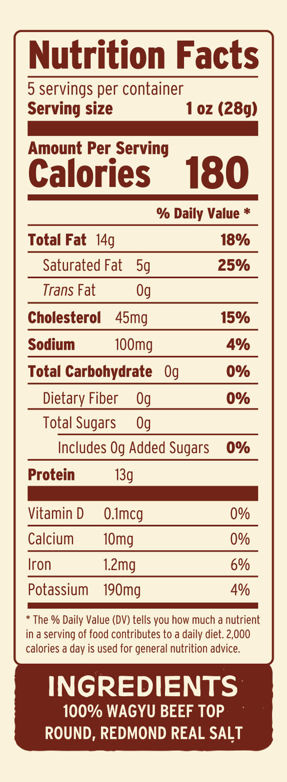 WAGYU TOP ROUND Nutritional Facts