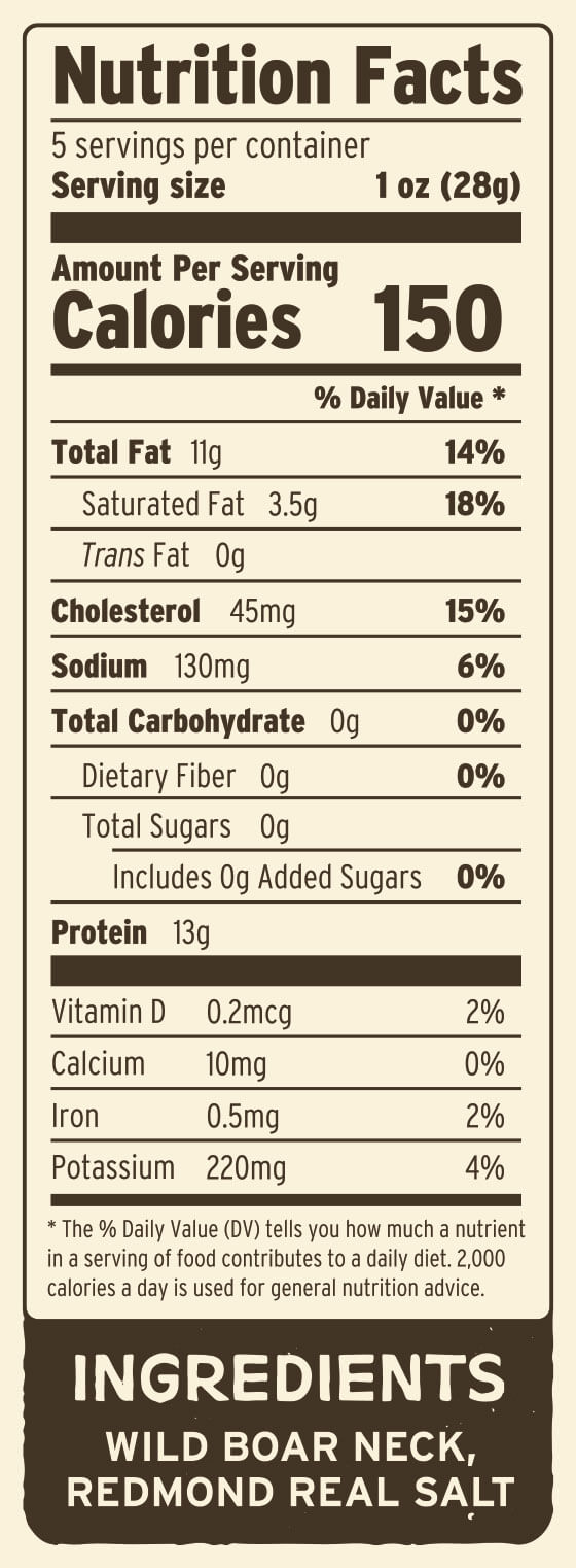 WILD BOAR Fat & Crumbs Nutritional Facts