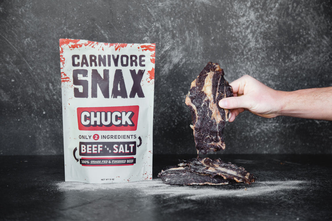 How Much to Eat on Carnivore Diet