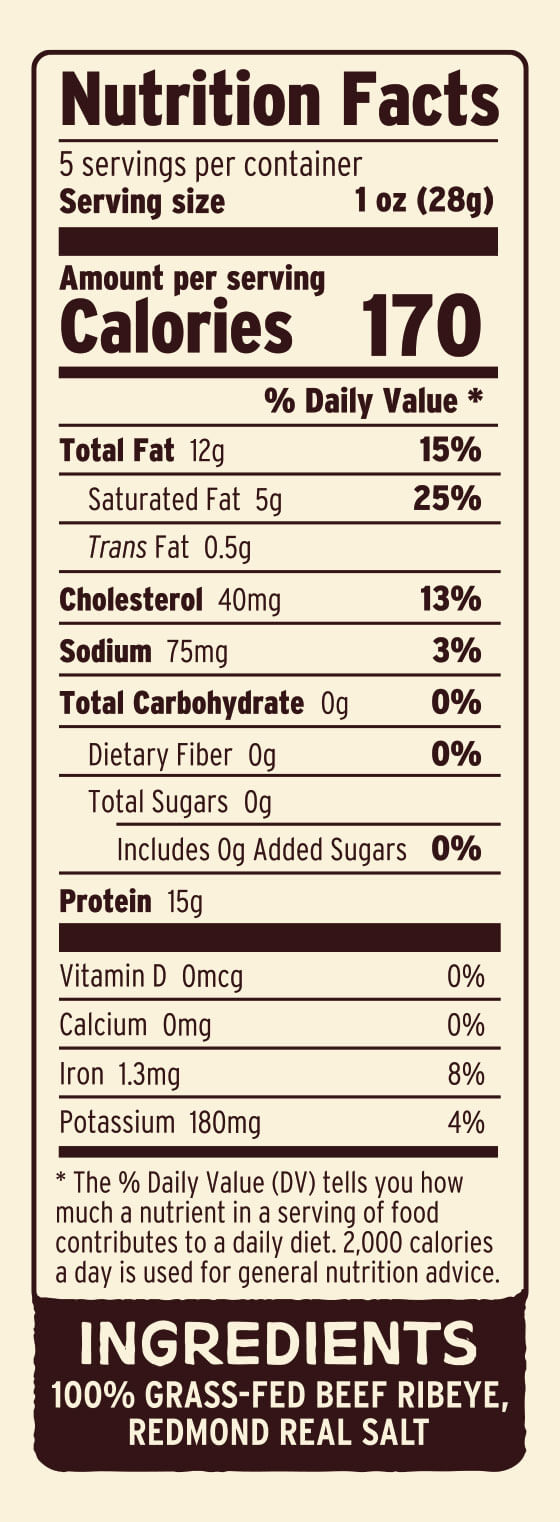  Nutritional Facts