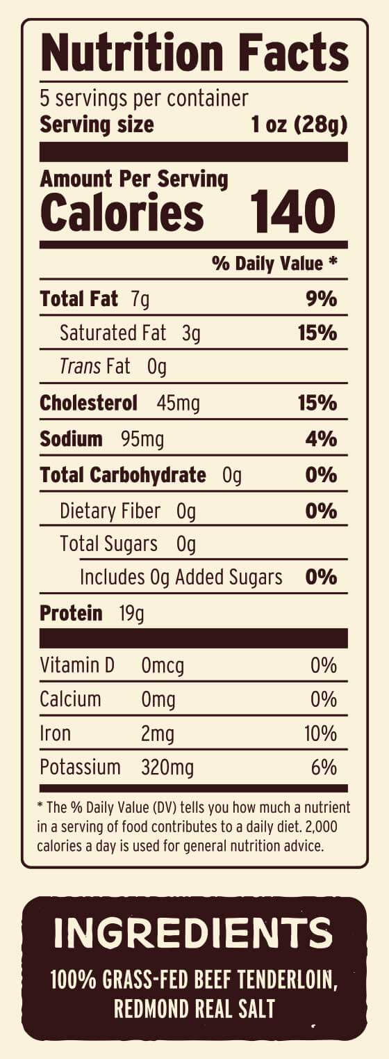 BEEF TENDERLOIN Crumbs Nutritional Facts