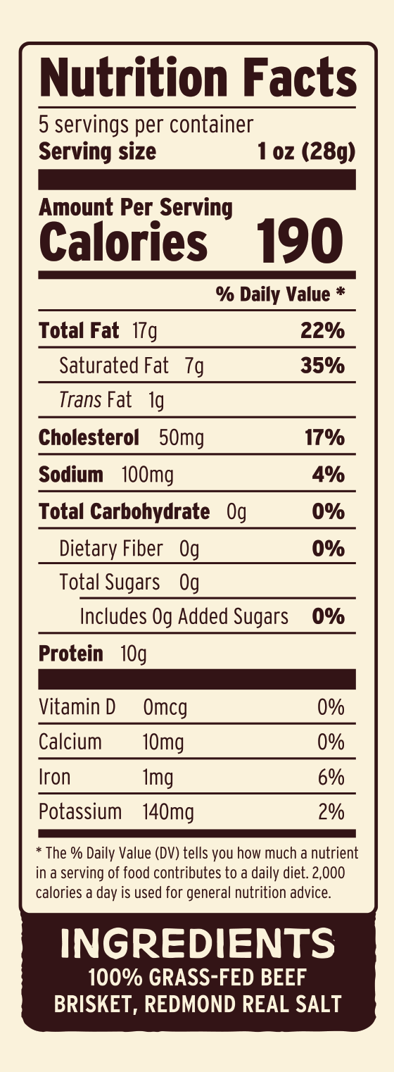  Nutritional Facts