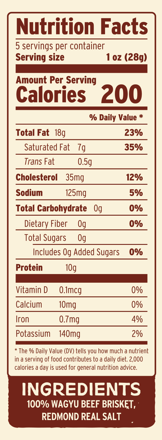 WAGYU BRISKET Nutritional Facts