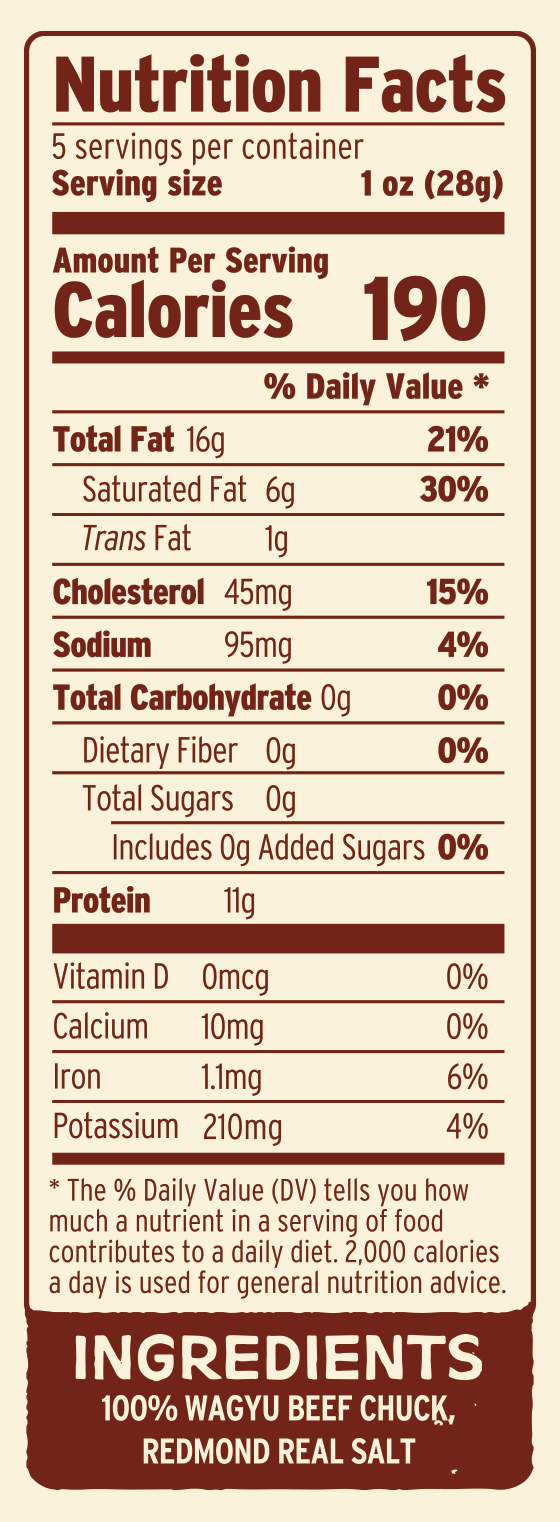  Nutritional Facts