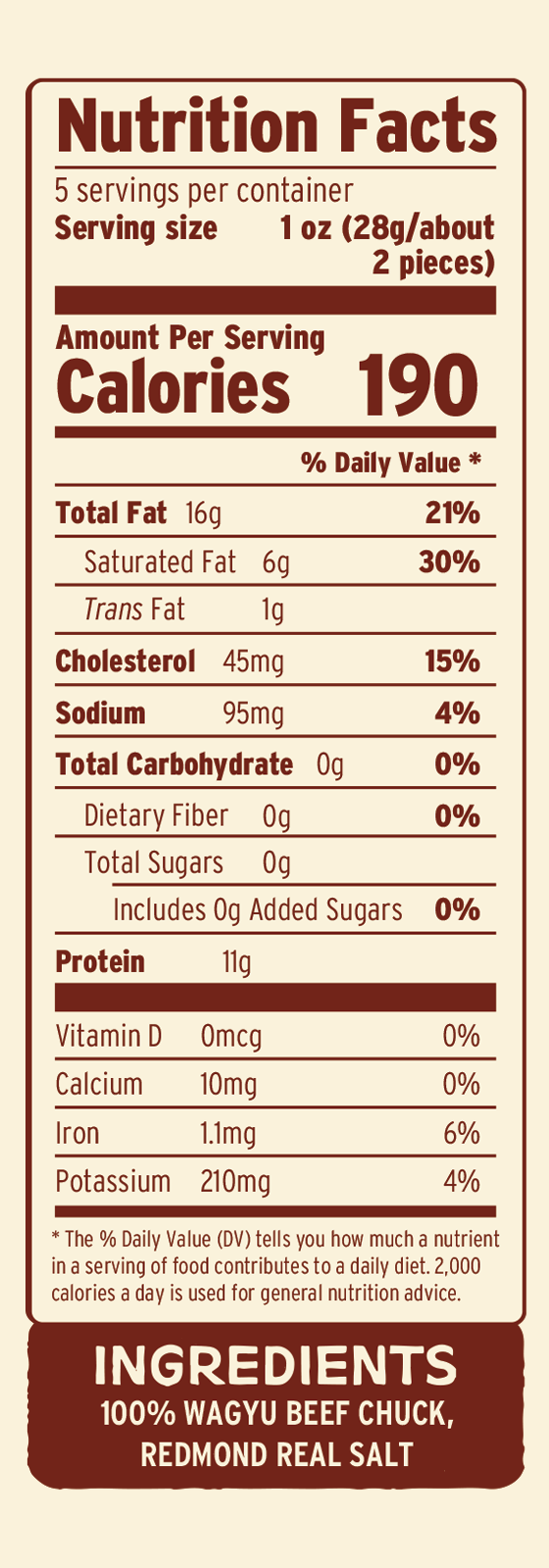 WAGYU CHUCK Nutritional Facts