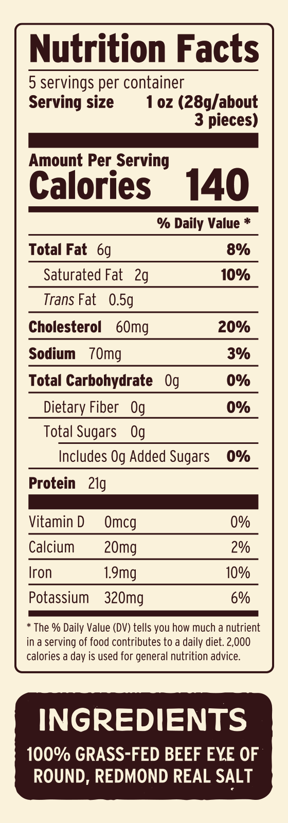 EYE OF ROUND Nutritional Facts
