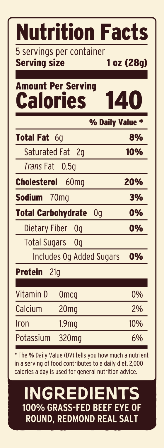 EYE OF ROUND Crumbs Nutritional Facts