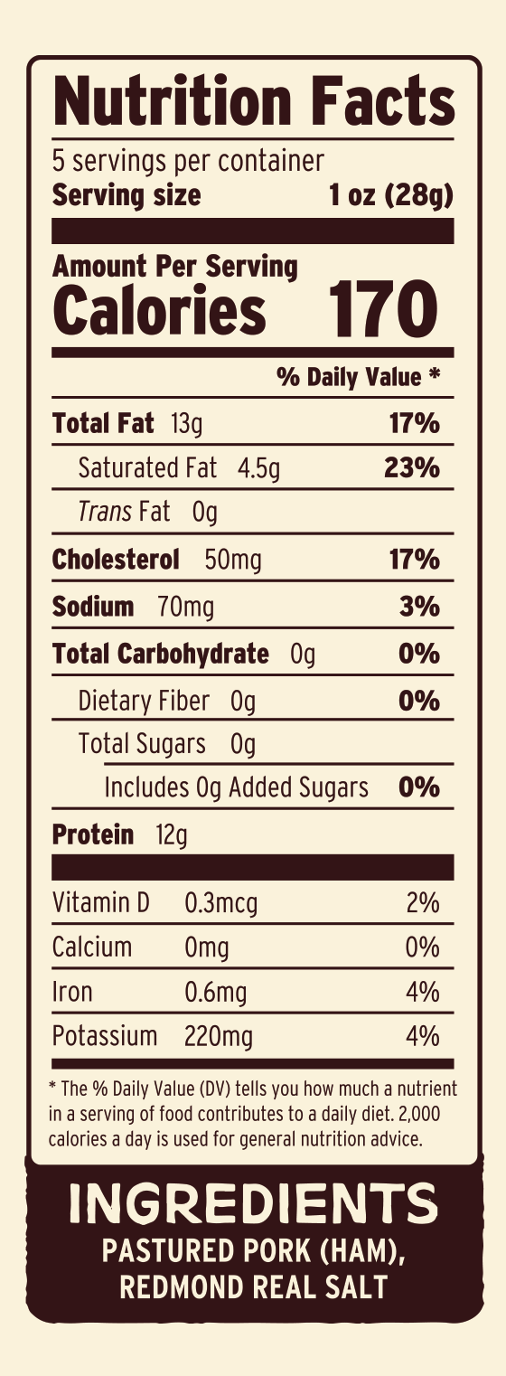  Nutritional Facts