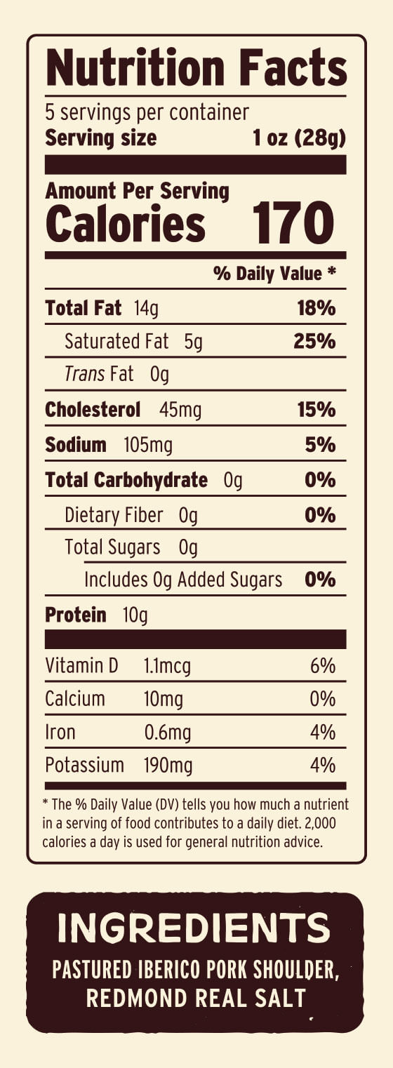  Nutritional Facts