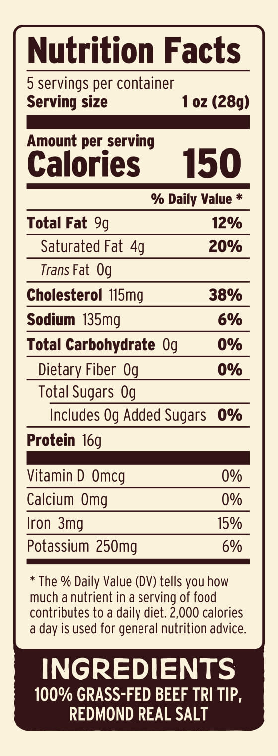  Nutritional Facts