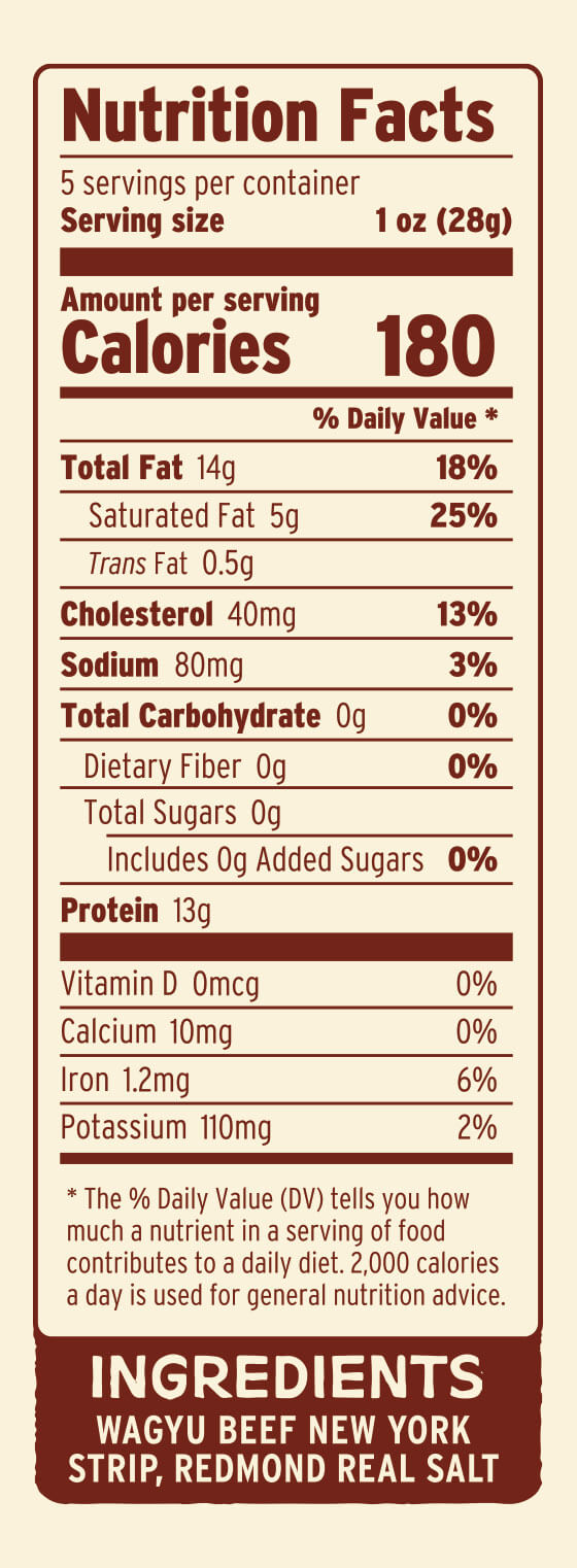  Nutritional Facts